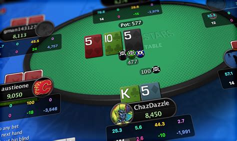 poker hud|Pokeit .